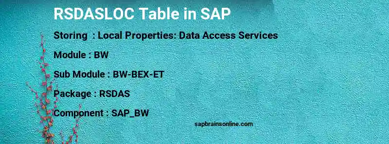 SAP RSDASLOC table