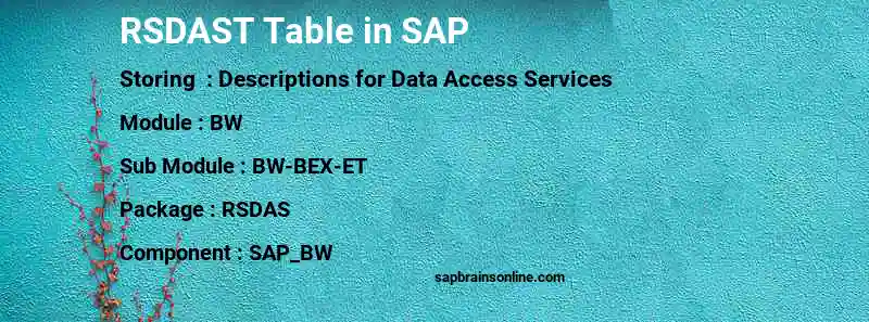 SAP RSDAST table