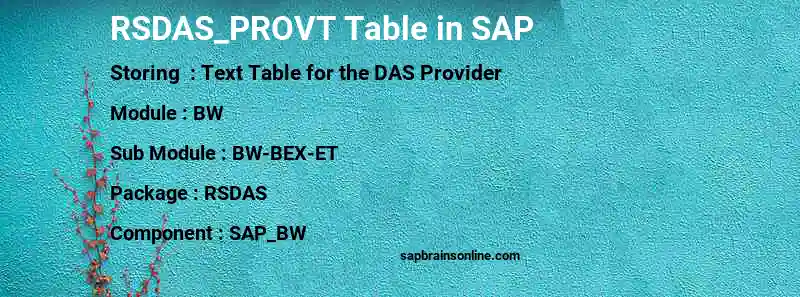 SAP RSDAS_PROVT table