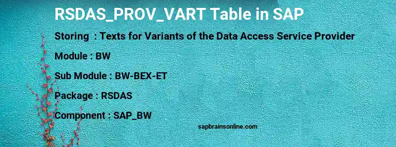 SAP RSDAS_PROV_VART table