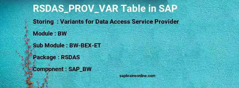 SAP RSDAS_PROV_VAR table