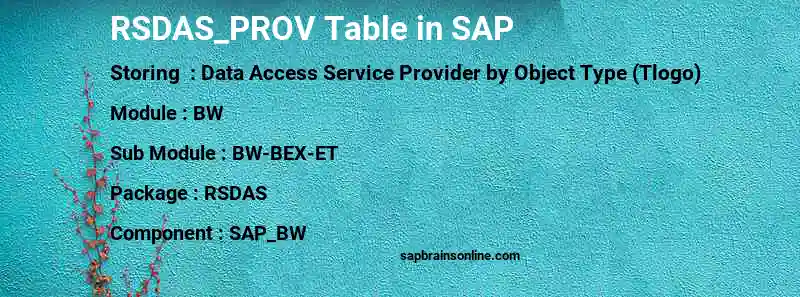 SAP RSDAS_PROV table