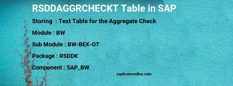 SAP RSDDAGGRCHECKT table