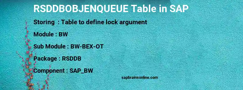 SAP RSDDBOBJENQUEUE table