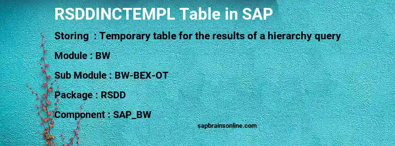 SAP RSDDINCTEMPL table