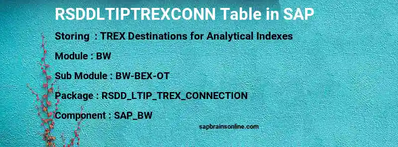 SAP RSDDLTIPTREXCONN table