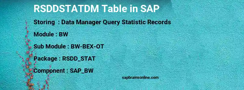 SAP RSDDSTATDM table
