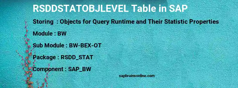 SAP RSDDSTATOBJLEVEL table