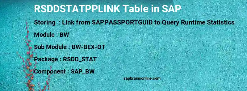 SAP RSDDSTATPPLINK table