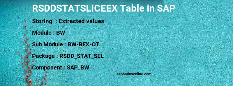 SAP RSDDSTATSLICEEX table