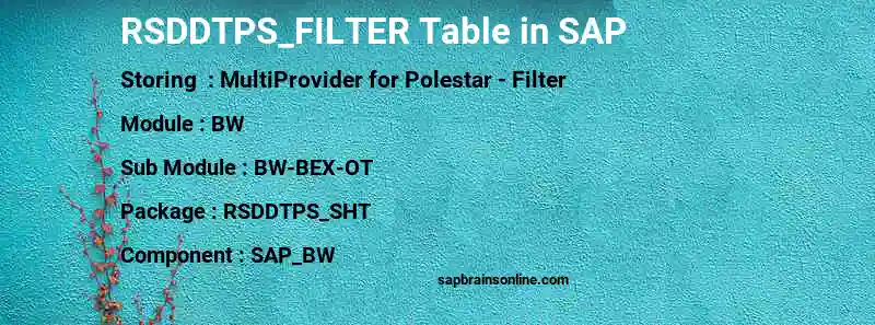 SAP RSDDTPS_FILTER table