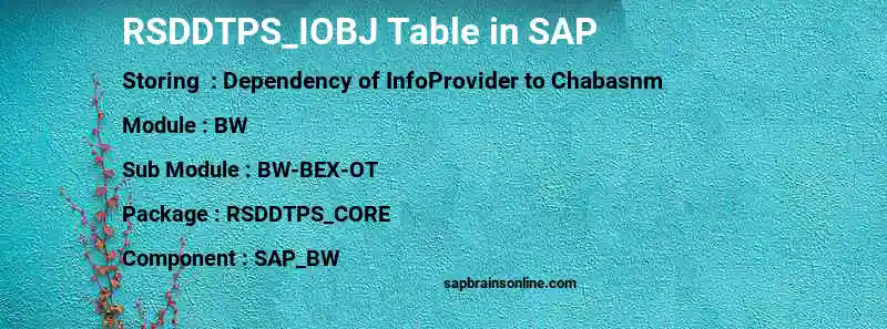 SAP RSDDTPS_IOBJ table