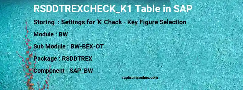 SAP RSDDTREXCHECK_K1 table