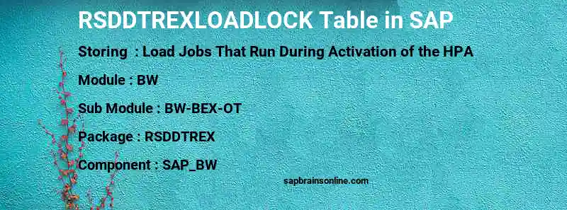 SAP RSDDTREXLOADLOCK table