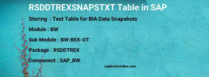 SAP RSDDTREXSNAPSTXT table