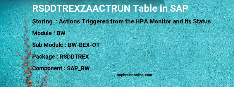 SAP RSDDTREXZAACTRUN table