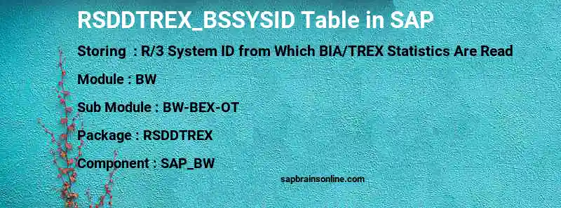 SAP RSDDTREX_BSSYSID table
