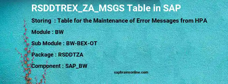 SAP RSDDTREX_ZA_MSGS table