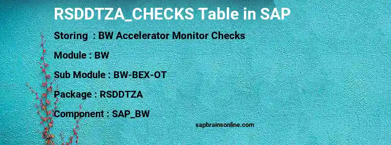 SAP RSDDTZA_CHECKS table