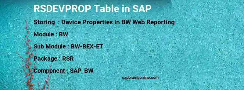 SAP RSDEVPROP table