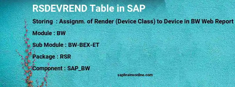 SAP RSDEVREND table