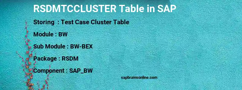 SAP RSDMTCCLUSTER table
