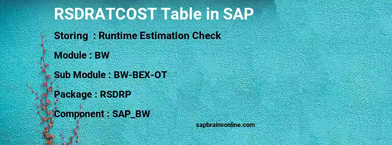 SAP RSDRATCOST table