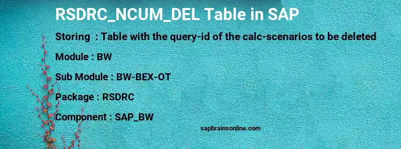 SAP RSDRC_NCUM_DEL table