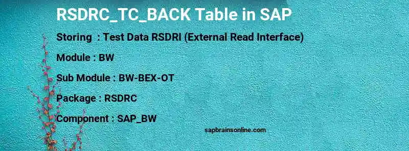 SAP RSDRC_TC_BACK table