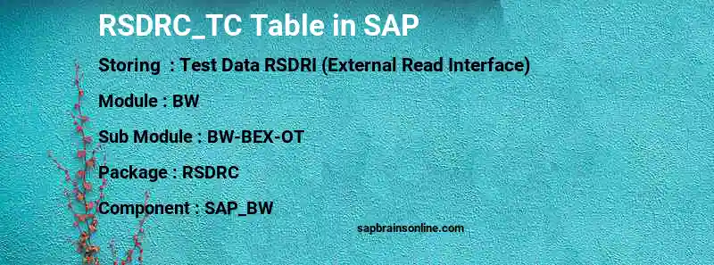 SAP RSDRC_TC table