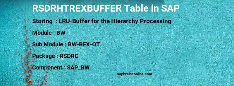 SAP RSDRHTREXBUFFER table