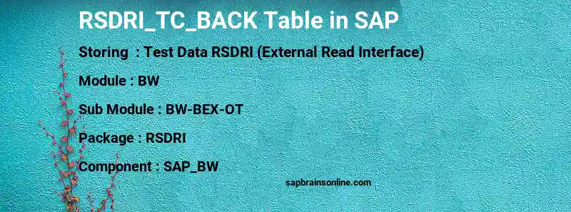 SAP RSDRI_TC_BACK table
