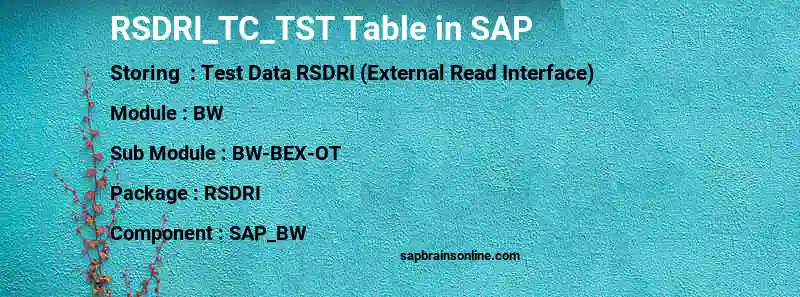 SAP RSDRI_TC_TST table