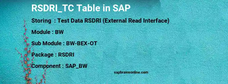 SAP RSDRI_TC table
