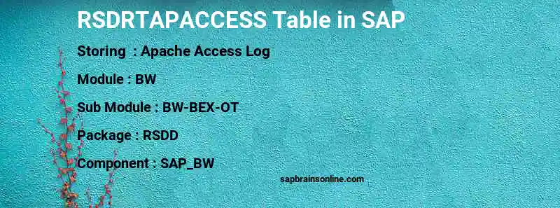 SAP RSDRTAPACCESS table