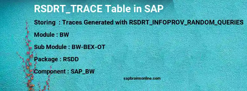 SAP RSDRT_TRACE table