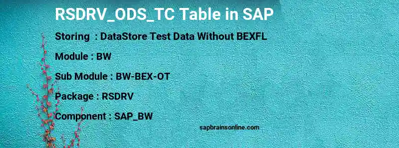 SAP RSDRV_ODS_TC table