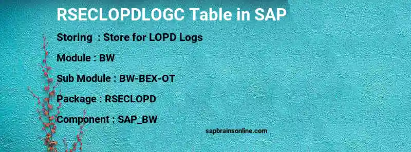SAP RSECLOPDLOGC table