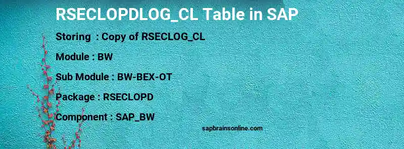 SAP RSECLOPDLOG_CL table