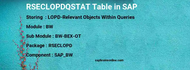 SAP RSECLOPDQSTAT table