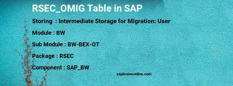 SAP RSEC_OMIG table