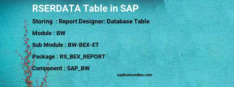 SAP RSERDATA table