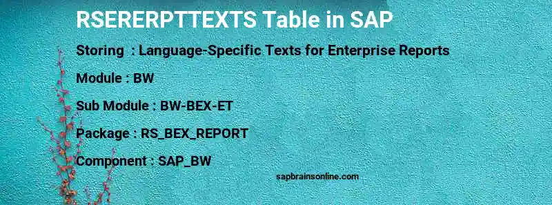SAP RSERERPTTEXTS table