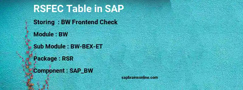 SAP RSFEC table