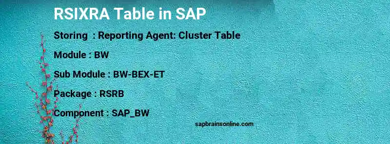 SAP RSIXRA table