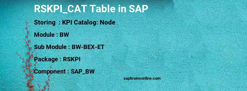 SAP RSKPI_CAT table