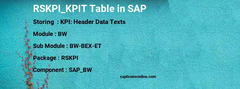 SAP RSKPI_KPIT table