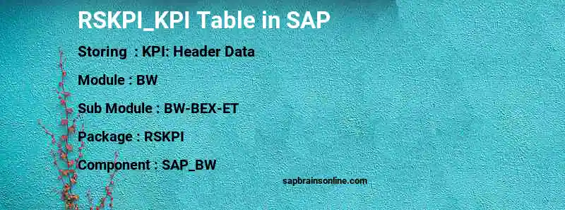 SAP RSKPI_KPI table
