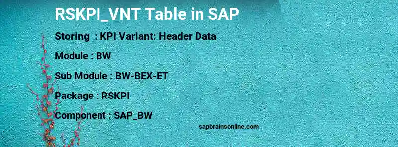 SAP RSKPI_VNT table