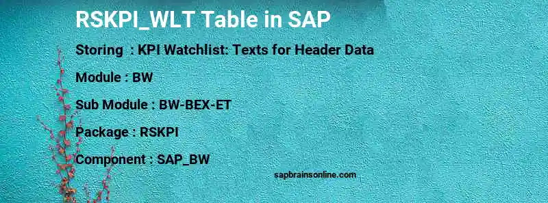 SAP RSKPI_WLT table